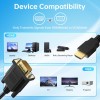 IFEART HDMI to VGA Cable 6 Feet, Computer HDMI to VGA Monitor Cable 1080P@60Hz Video Cord (Male to Male) Compatible for Computer, Desktop, Laptop