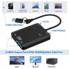 IFEART HDMI Splitter Extended Display for Dual Monitor, 1080p@60Hz USB A or USB-C to HDMI Vga Adapter for Extended Display of Laptop Monitor Desktop TV